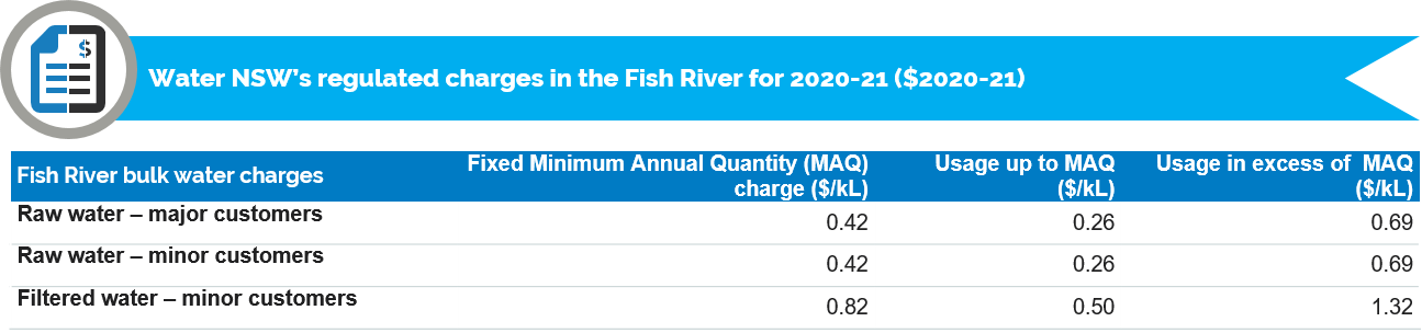 Final Report - Table 2.png